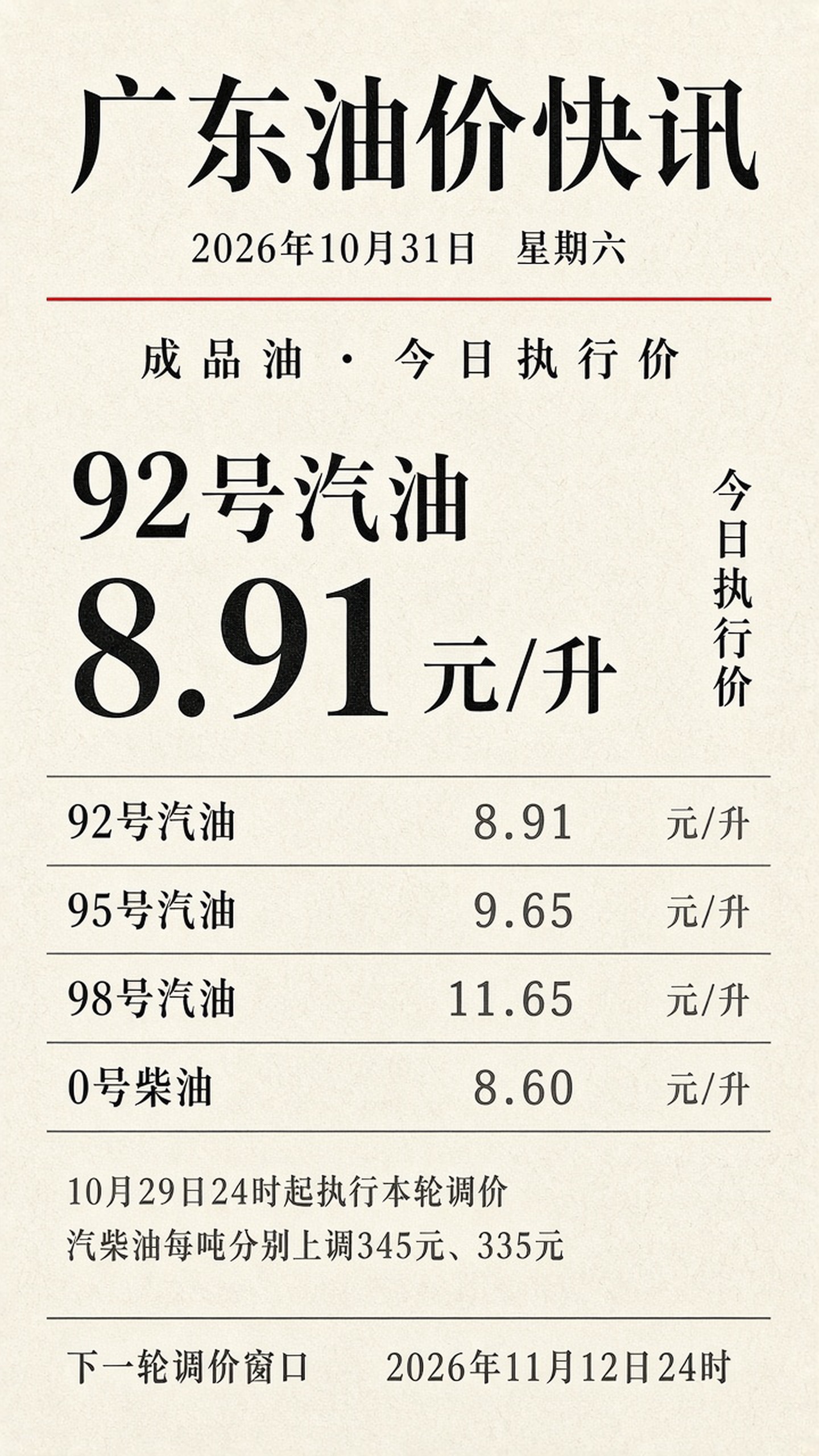 [商業設計] 竖版 9:16 报纸头版风格的成品油价格信息卡，极简克制，平面印刷设计。背景为米…