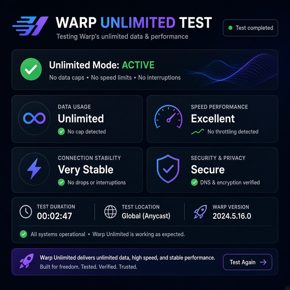 warp unlimited test