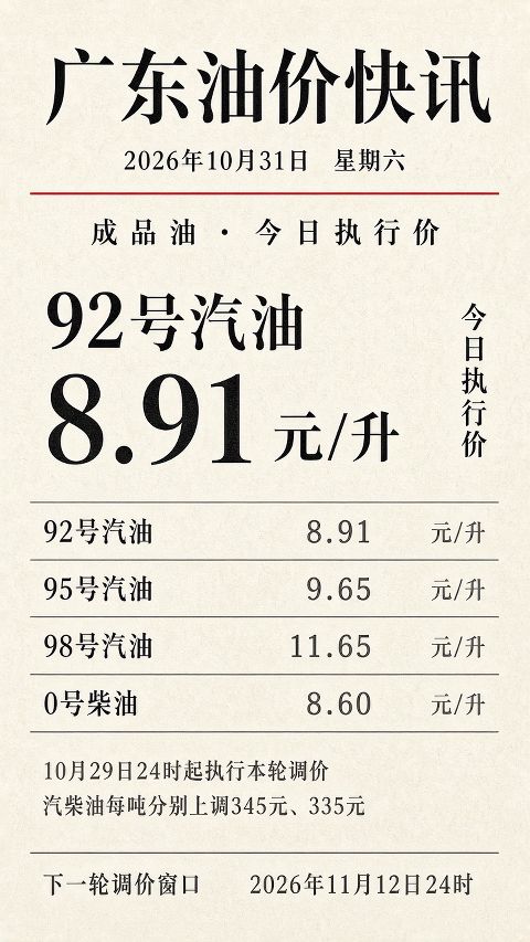 竖版 9:16 报纸头版风格的成品油价格信息卡，极简克制，平面印刷设计。背景为米…